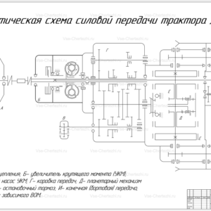 Кинематическая схема силовой передачи трактора ДТ-75