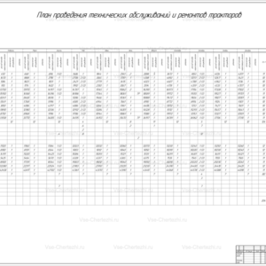 План проведения ТО и Р тракторов