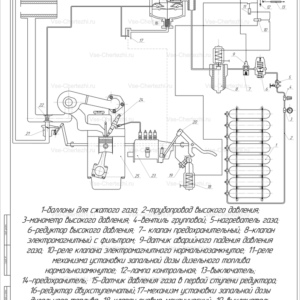 Принципиальная схема системы питания газодизеля ЯМЗ-53443