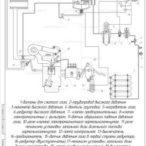Принципиальная схема системы питания газодизеля на КамАЗ