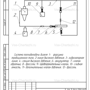 Система топливоподачи дизеля 2