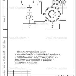 Система топливоподачи дизеля