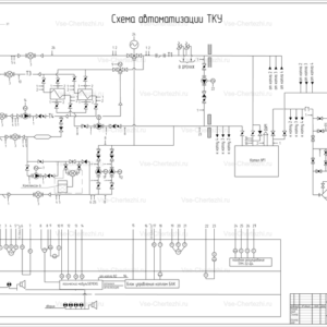 Схема автоматизации ТКУ