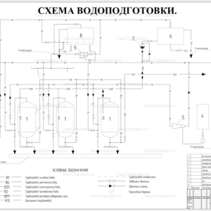 Схема водоподготовки котельной