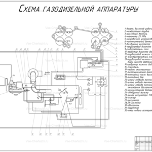 Схема газодизельной аппаратуры