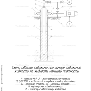 Схема обвязки скважины