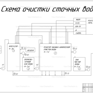 Схема очистки сточных вод