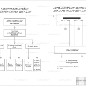 Схема подключения линейного электромагнита двигателя
