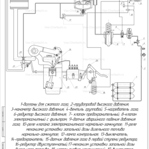 Схема системы питания двигателя 4JJ1-TC (Isuzu)