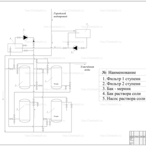 Схема химводоочистки отопительной котельной