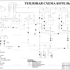 Тепловая схема котельной