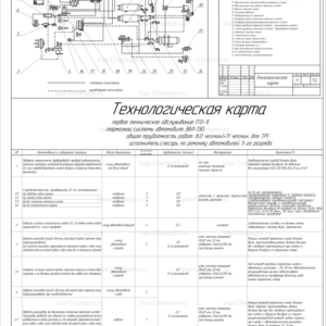 Технологическая карта ЗиЛ-130