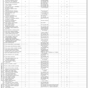 Технологическая карта на разборку двигателя ЗМЗ-402
