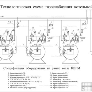 Технологическая схема газоснабжения котельной