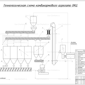 Технологическая схема комбикормового агрегата ОКЦ
