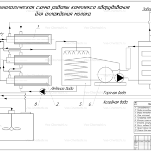 Технологическая схема работы  комплекса оборудования  для охлаждения молока