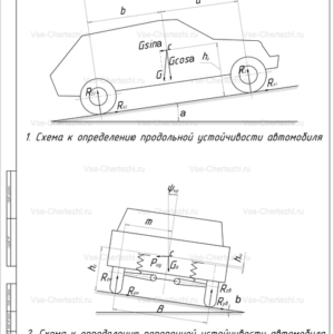 Устойчивость автомобиля