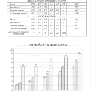 Экологические аспекты применения КПГ