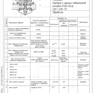 Карта дефектации редуктора заднего моста